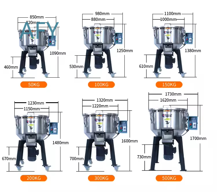 High Speed PVC Plastic Mixer f - Heavy Equipment Mixer ulasan dan harga