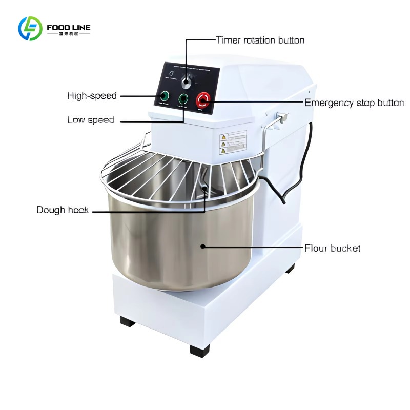 Custom Heavy Industrial Two Sp - Heavy Equipment Mixer ulasan dan harga