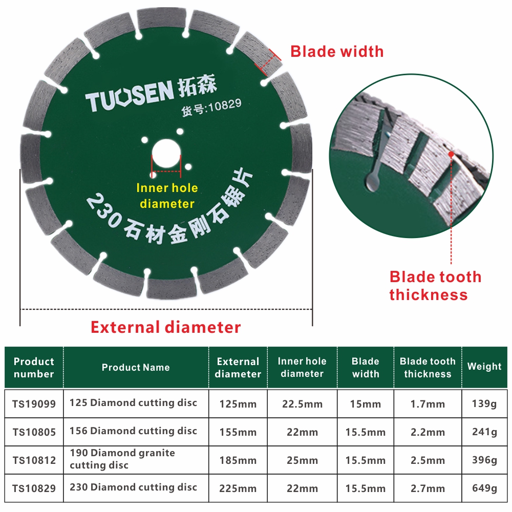 Diamond Saw Blade 125/155/185/ - Brick Cutting Saw ulasan dan harga